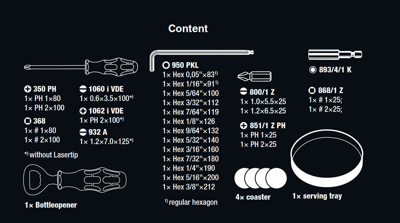 Wera Round Of Screwdrivers Set 33 Pieces