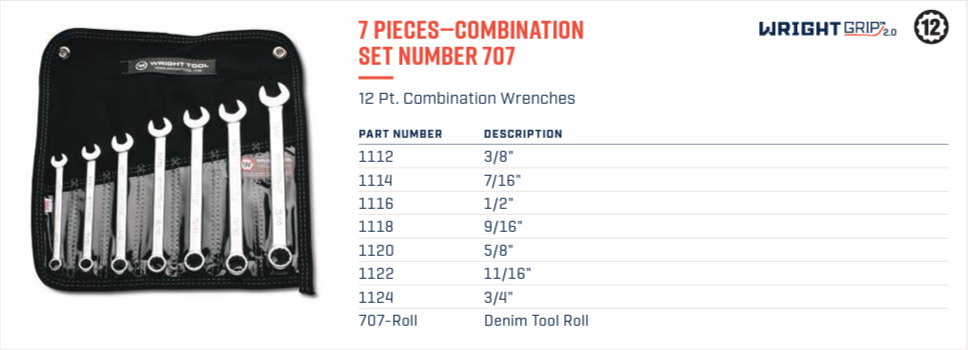 Wright Tool WRIGHTGRIP® 2.0 12 Point Combination Wrench Set 7 Piece SAE