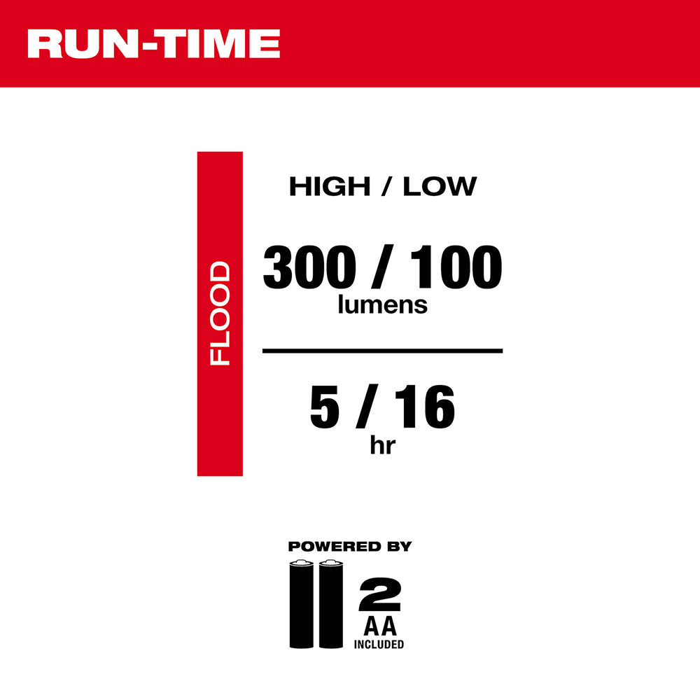 Milwaukee Rover™ Magnetic LED Flood Light