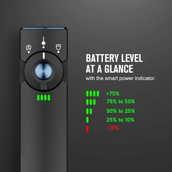 OLIGHT Arkfeld Pro Flat EDC Flashlight with LED Light UV and Laser - Black