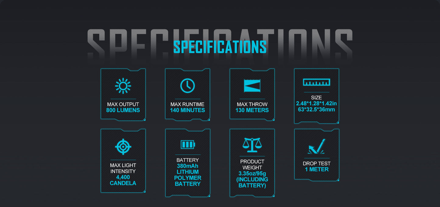 OLIGHT Baldr S Rail Mounted Light 800 Lumens
