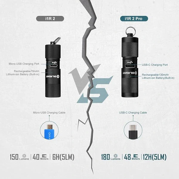 OLIGHT i1R 2 Pro Keychain Flashlight - Black