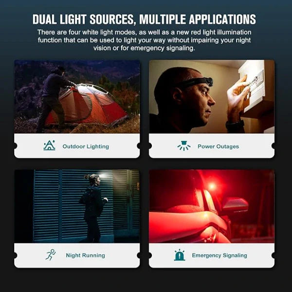 OLIGHT Perun 2 Mini LED Rechargeable Headlamp