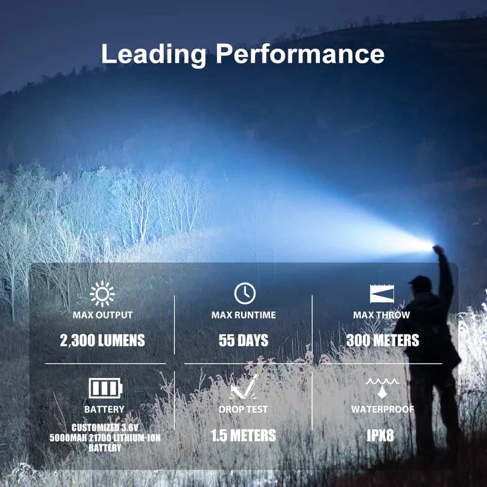 OLIGHT Warrior 3S High Beam Tactical Flashlight - Dream Blue