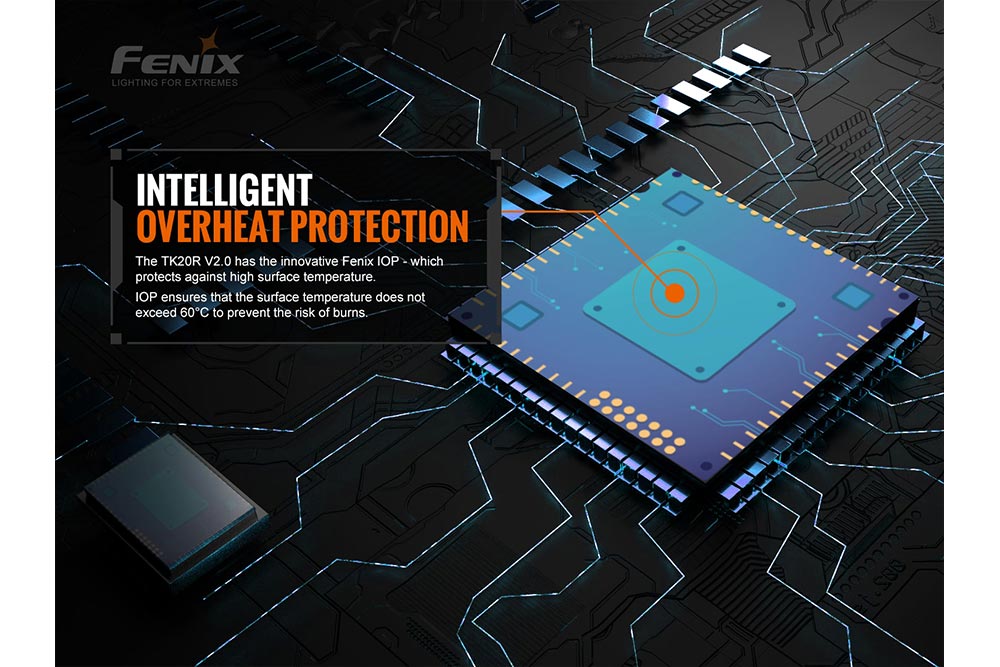 Fenix TK20R V2.0 Rechargeable Flashlight with FREE T5 Tactical Pen