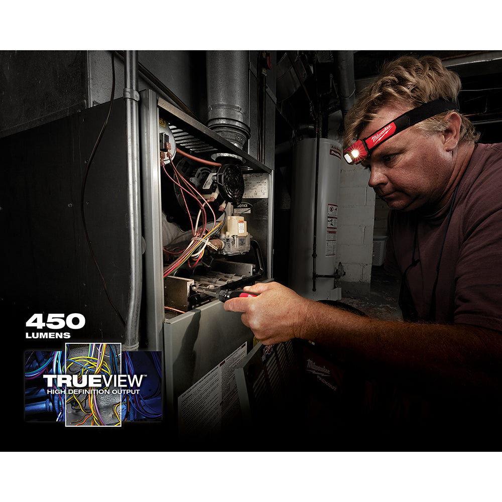 Milwaukee Spot/Flood Headlamp